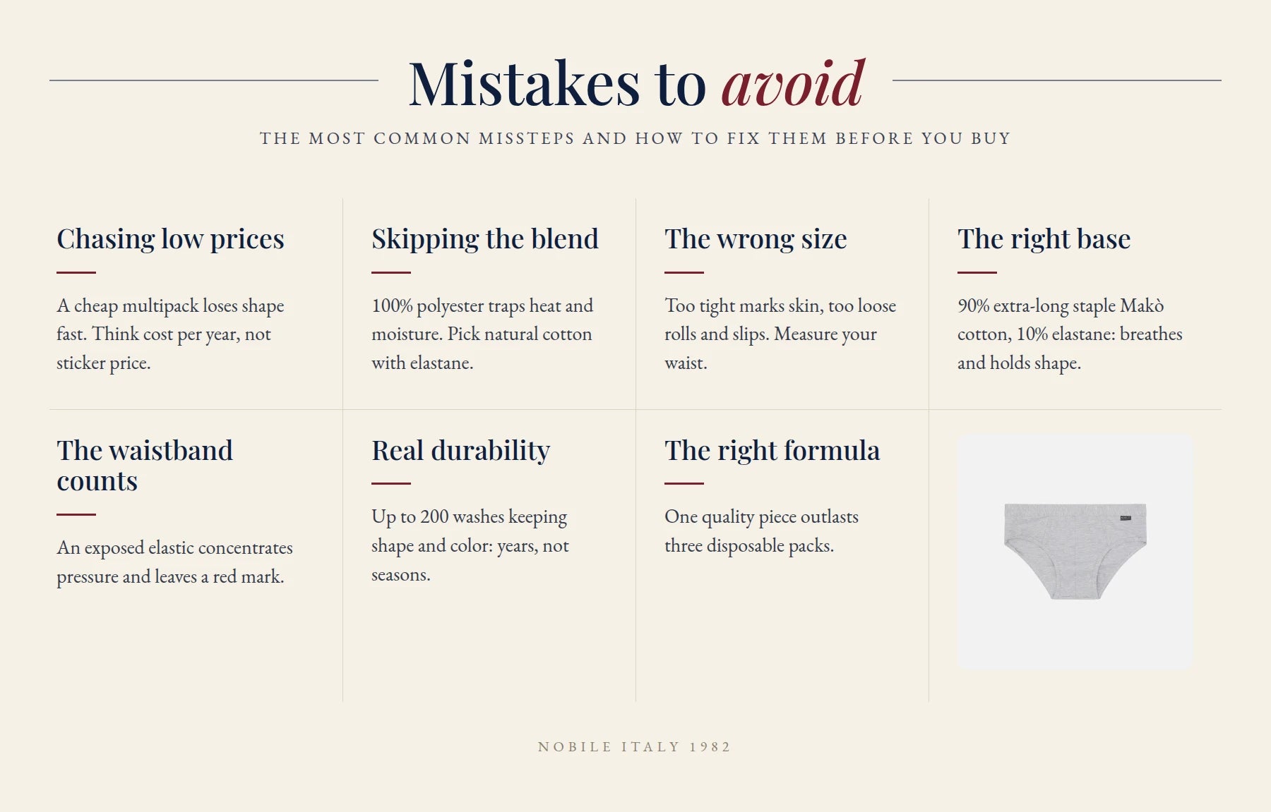 Nobile Italy infographic showing seven mistakes to avoid when choosing quality men's underwear