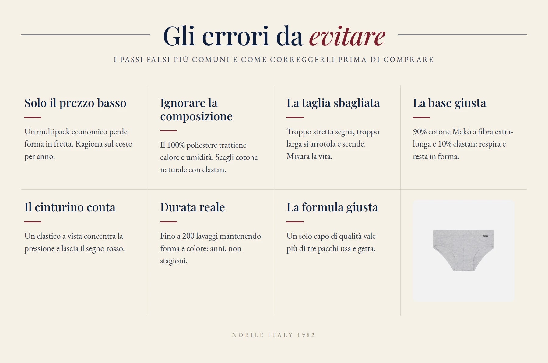 Infographic van Nobile Italy met de zeven fouten die je moet vermijden bij het kiezen van kwalitatief herenondergoed