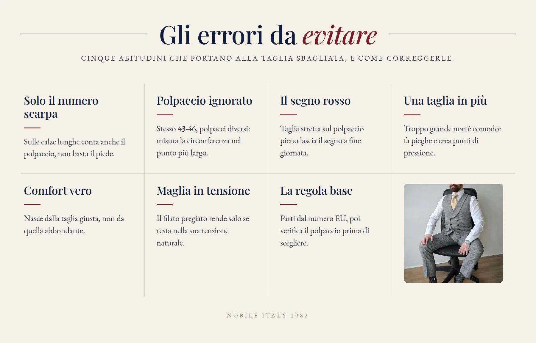 Infografica Nobile sugli errori da evitare nella scelta della taglia calze, sette punti su fondo avorio